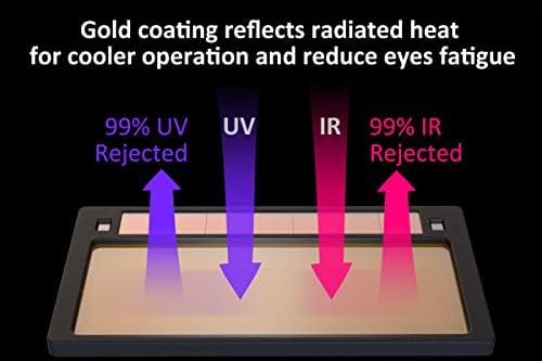Tefuawe 2x4 1/4 Gold Welding Lens, Fixed Shade 10.5, Tig Rating 5 Amps, Thickness 0.19", HD Automatic Welding Lens for Pipeliner Welding Hood Parts