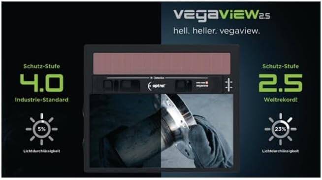 Optrel Vegaview Auto Darkening Welding Helmet 1006.600