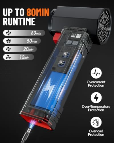 Handheld Cordless Leaf Blower with Battery & Charger, 750CFM Air Flow, 4Lb Max Thrust, 4 Variable Speeds, 64MM Diameter, Electric Blower for Car Drying, Lawn, Garage, Patio, Yard & Snow Removal