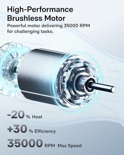 HOTO 12V Cordless Rotary Tool Kit, 35000 RPM Powerful Brushless Motor, Variable Speed, 3000mAh & LED Light, 37 Premium Accessories for 3D Printing Sanding, Polishing, Carving, Drilling& DIY Crafts