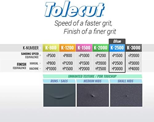 Eagle Abrasives, Inc. KOVAX Tolecut 191-1528 8-Cut Stickon Block Sheet, 70 mm W x 114 mm L, 2500 Grit, K-2500 Grade, Blue