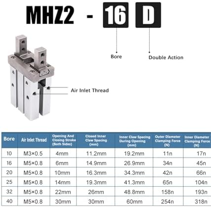 1pcs MHZ2-10/16/25/32/40D1/D2/D3 Pneumatic Finger Cylinder Parallel Gripper Side Thread Aluminium Clamps(MHZ2-32D1)