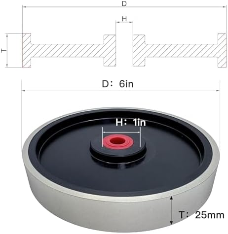 6-inch 800 grit CBN Grinding Wheel, Designed for Sharpening high-Speed Steel Tools, Lathe Tools, and Chisel Sets.Dimensions:6" Diameter x 1" Width, 1" (800-grit) (800-grit)