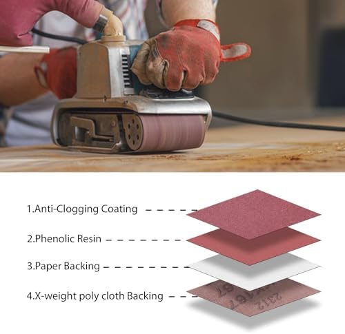 9 Pack 6x48 Sanding Belts,3 Each of 40 60 80 Grits Aluminum Oxide Belt Sander Paper,6 Inch x 48 Inch Abrasive Sanding Belts for Wood & Paint Sanding,Metal Polishing
