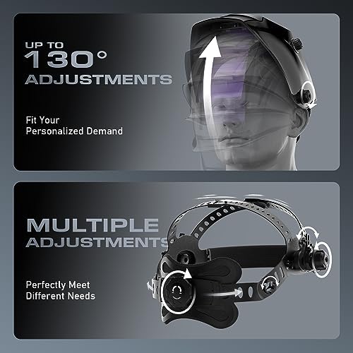 Sunstac Auto-Darkening Welding Helmet with 3.94 x 3.27" View