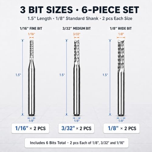 Grout Removal Bit Tool Set Compatible with Dremel 1/8" 3/32" 1/16"
