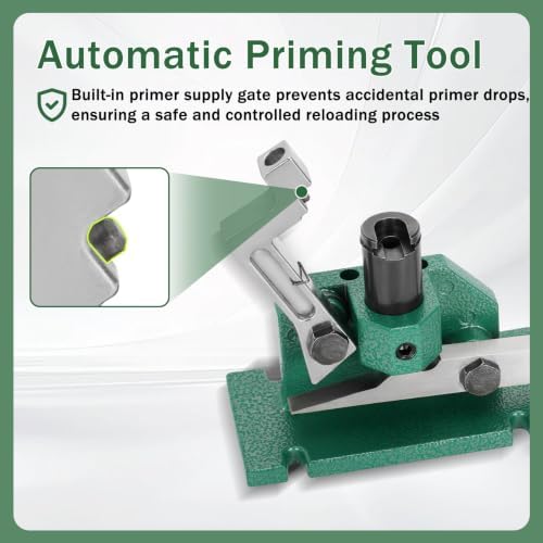 Auto Priming Tool, Fast and Precise
