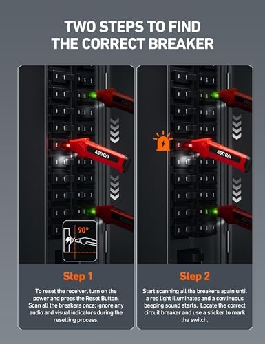 AstroAI Circuit Breaker Finder Tool with GFCI Outlet Tester for 90–120V AC