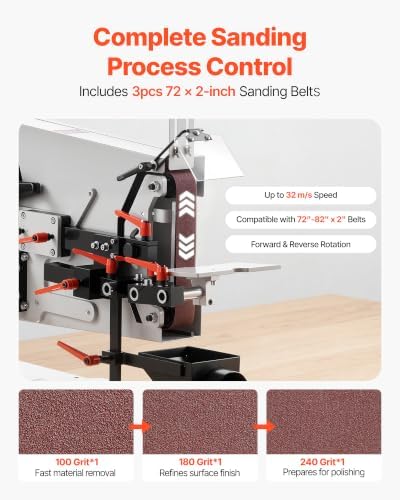 VEVOR Belt Grinder Sander with VFD & Protective Shield, 72-82 x 2-Inch Variable Speed Belt Polisher, 1500W Knife Making Machine with 3 Grinding Modes & 3PCS Sanding Belts for Metalworking