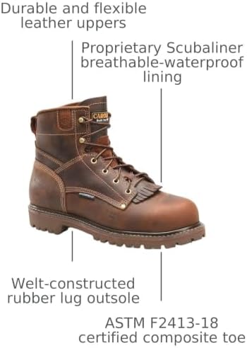 Carolina 28 Series 6" Waterproof Men's Work Boots, Composite Toe