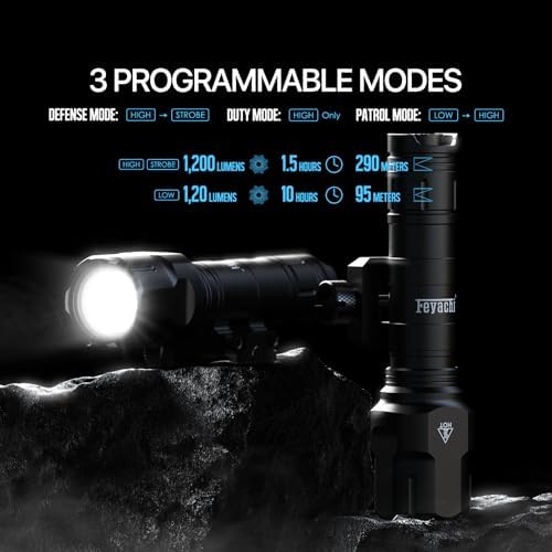 Feyachi Rifle Light 1200LM 22500Candela WL25 Tactical AR Flashlight LED Outdoor Light with Pressure Switch & Picatinny/Mlock Rail Mount, 3 Modes - High/Low/Strobe