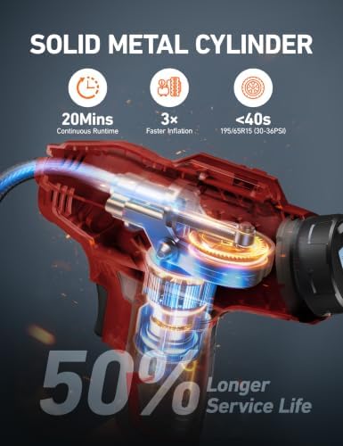 AstroAI Cordless Tire Inflator Portable Air Compressor 160PSI 12VDC Battery