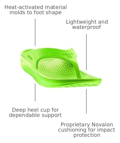 Telic Unisex Adult Energy Flip Flop Arch Support Cushioned Sandals