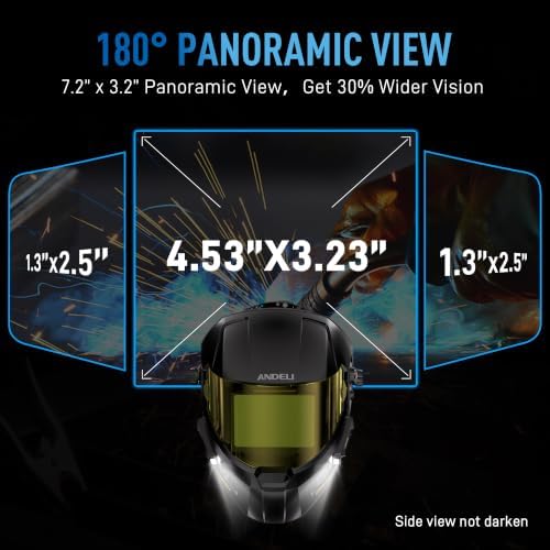ANDELI Auto Darkening Welding Helmet 2 LED Lights Internal Digital Control