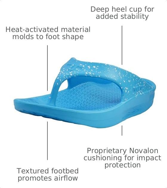 Telic Unisex Adult Energy Flip Flop Arch Support Cushioned Sandals