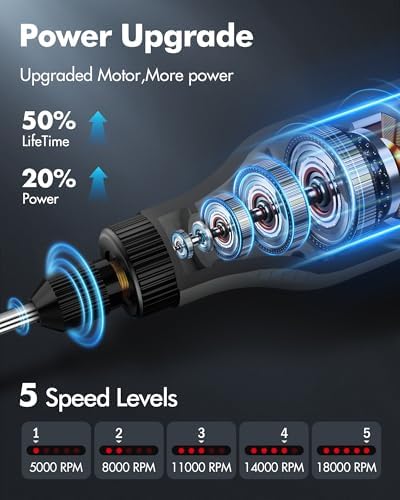 Cordless Mini Rotary Tool Set -5 Speed Multi-Purpose Rotary Tool Kit 5000-18000RPM 3.7V Rechargeable Engraving Pen with LED Light 64Pcs Accessories for DIY Craft Sanding Polishing Drilling Grey