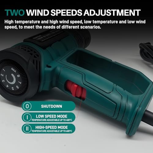 Upgraded Heat Gun - 8 Temp Settings & 2 Fan Speeds, with 4 Nozzles for Welding, Paint Stripping, Shrink Wrapping, Thawing, DIY QR611B