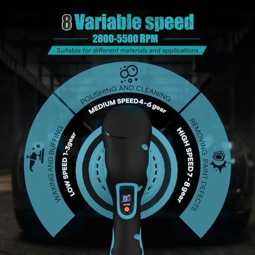 Cordless Car Buffer Polisher Kit Compatible with Makita 18V Battery(NO Battery),6"Brushless DA Random Polishing Machine, 8 Variable Speed 5500RPM for Car Detailing,14Pcs Accessories
