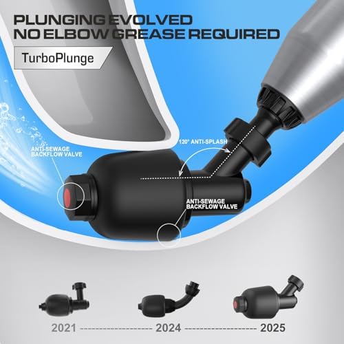 Electric Toilet Plunger, Heavy-Duty Clog Remover, Dusty Blue