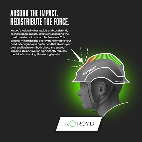 STUDSON SHK-1 Full Brim Safety Helmet Non-Vented: ANSI/ISEA Z89.1 Type II Compliant (R 2019), Lightweight & Breathable, NFC Emergency Contact Chip, One Size, Class E Protection