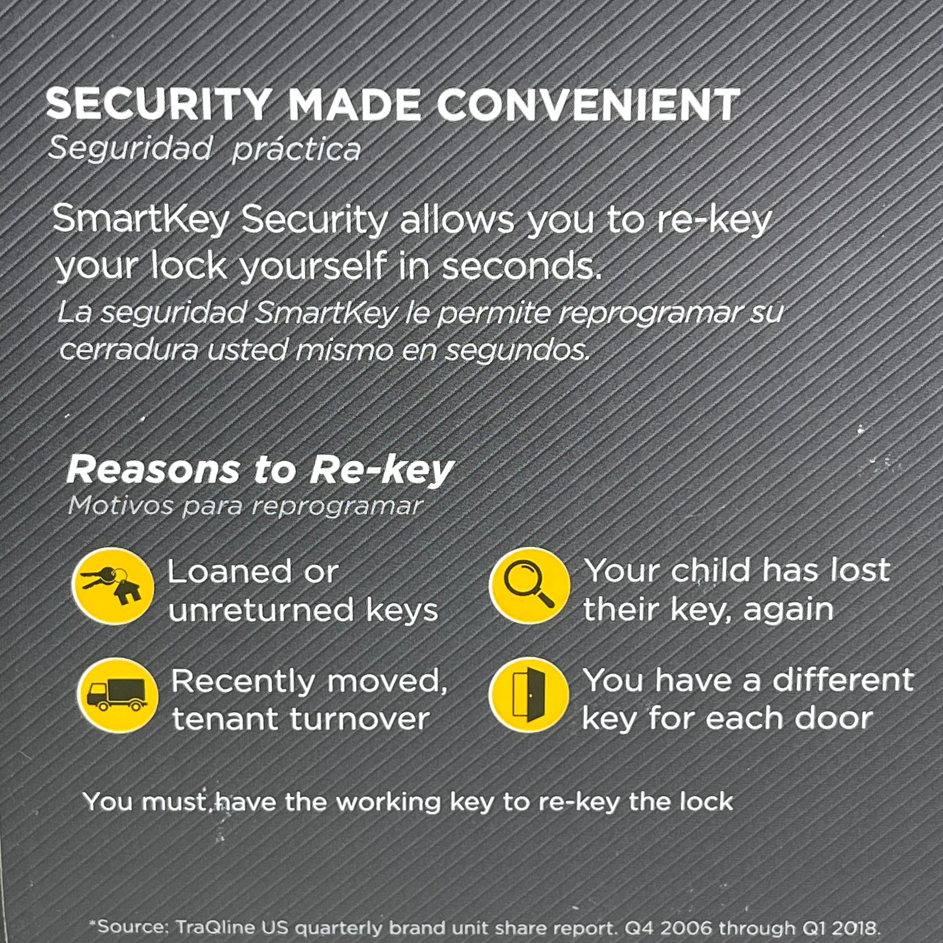 KWIKSET Smartkey Security Dual Key Door Knob Dead Bolt Satin Nickel (New Other)