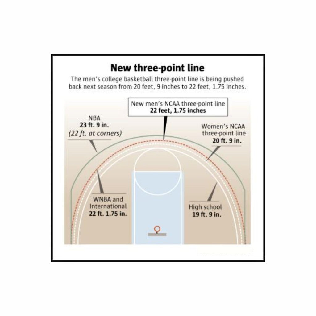 Custom FIBA Basketball Coaching Board 15.7 x 12.6 in (Magnetic)