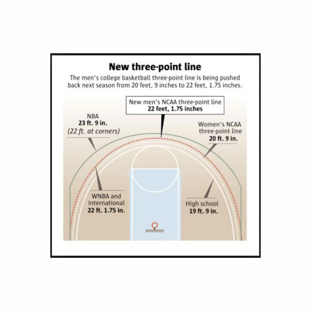 Custom 3x3 Basketball Coaching Board 15.7 x 12.6 in (Magnetic)