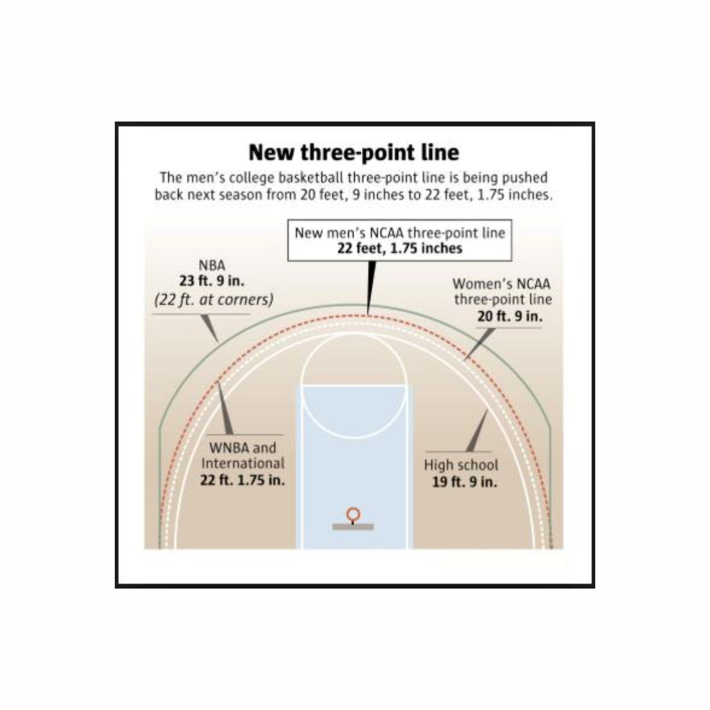 Custom 3x3 Basketball Coaching Board 15.7 x 12.6 in (Magnetic)