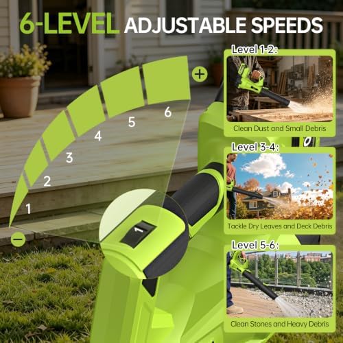 Leaf Blower Cordless, 6 Speeds, Electric Blower with 2×4.0Ah Batteries Powered & Charger, Dual Shoulder Straps & Storage Bag, Electric Blower for Lawn Care, Yard, Leaves, Dust, Snow