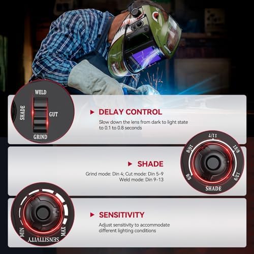 ARCCAPTAIN Welding Hood, 180° Panoramic View Auto Darkening Welding Helmet