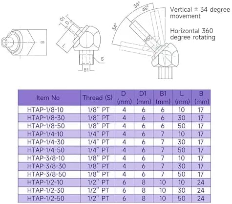 Inclined High-Pressure Cooling Nozzle * 5PC. Installation Thread 1/8" PT 10/30/50mm 304 Material, Suitable for CNC Machine Tools, Lathe Water Spray Jet Cooling.（HTAP-1/8-10)