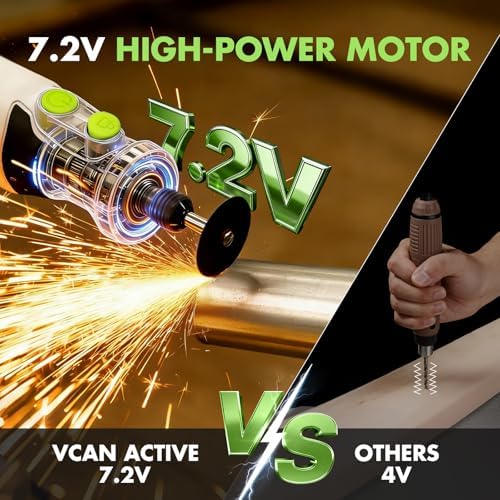 Cordless Rotary Tool Kit Engraving Pen 5 Variable Speed 7.2V Powerful Rotary Tool 8000-31000RPM with 60 Accessories for 3D Printer Sanding,Polishing,Drilling,Carving DIY Crafts