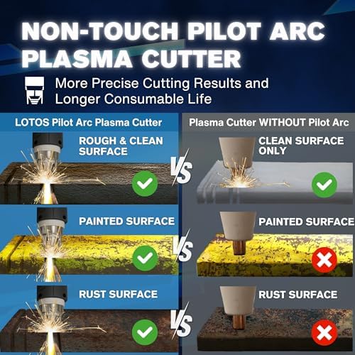 LTP6010D 60A Drag-Cut Pilot Arc Plasma Cutter 110V/220V