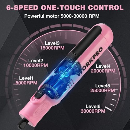 WORKPRO 8V Cordless Rotary Tool Kit, Type-C Charging, Pink Ribbon