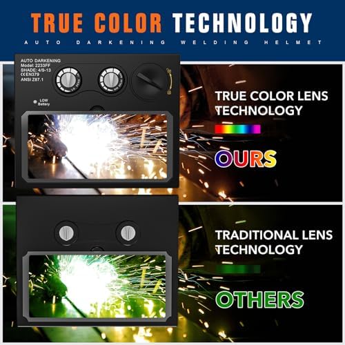 TRQWH Welding Hood Auto Darkening Welding Helmet with Light True Color