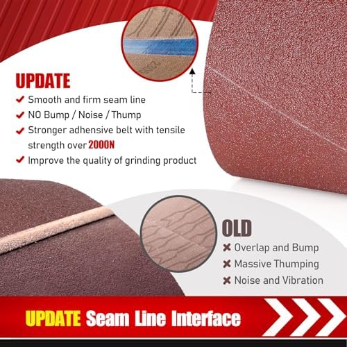 BOSHCRAFT 12 Pcs 4"x24" Sanding Belts, 60/80/120/180/240/400 Grit (2 Pcs Each) Aluminum Oxide for Woodworking & Metalworking