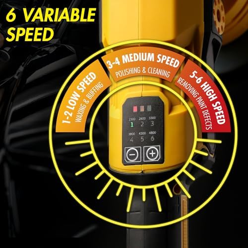 Wagan EL6402 OneVolt Cordless Polisher 6 Pro Dual Action 6-Inch Buffer Kit
