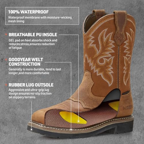 HISEA NINGO Steel Toe Work Boots for Men Square Toe Cowboy Boots Soft Toe