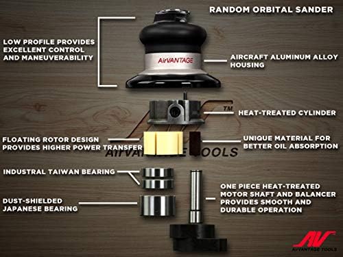 AirVANTAGE Industrial Grade Random Orbital Air Sander Non-Vacuum With Low-Profile Pad, 1/4 in. NPT Air Inlet (5": 3/32- Hook & Loop)