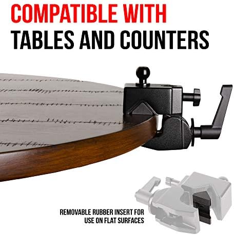 20mm Ball Clamp for Bars Up to 2" | Tackform 20 Series