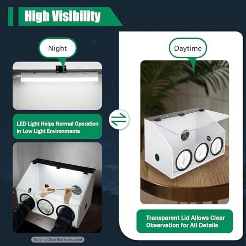 3-hole Fully Enclosed Electric Grinding Table Polisher, Acrylic Cover Dust Box with Led Light and Blower for Polishing Machine, Transparent Table Polisher Dust Box with Cover