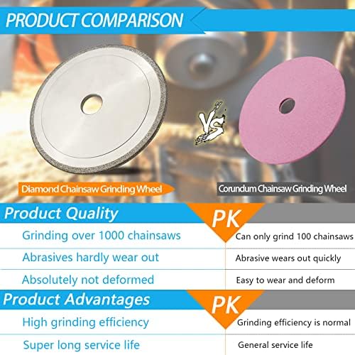 Diamond 5-3/4” Chainsaw Grinding Wheel 3/16" Thick for 3/8" and .404 Pitch Carbide Chains (3/16 inch Thick)