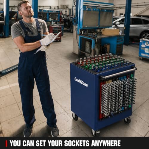 Magnetic Socket Organizer Set | 1/4" 3/8" 1/2" Socket Rail with 120 Clips | 9PCS Aluminum Alloy Socket Holder | Ratchet Organizer & Socket Organizer for Tool Box Drawer|Garage and Tool Cart