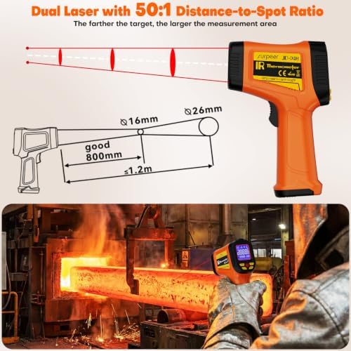 Infrared Thermometer Temperature Gun 2732°F 50:1 Dual