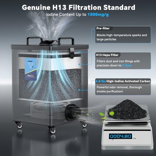 FumeClear FC-2002A Laser Fume Extractor with Outdoor Vent for Odor Removal