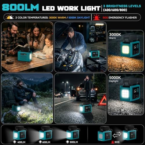 Ecarke 350W Power Inverter Compatible with Makita 18V Battery (Tool Only), DC to AC 110V Power Station: 2x70W USB-C Fast Charger, AC, USB-A, 12V DC, 800lm LED & Display – Camping, Job Site, Emergency