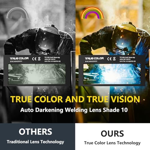 Gold Shade 10 Auto Darkening Welding Lens 2x4 1/4,True Color Blue Welding Lens,True Color Technology,Solar Charging,Fit Most Pancake and Pipeliner Welding Hoods,Auto Darkening Welding Lens 2x4.25