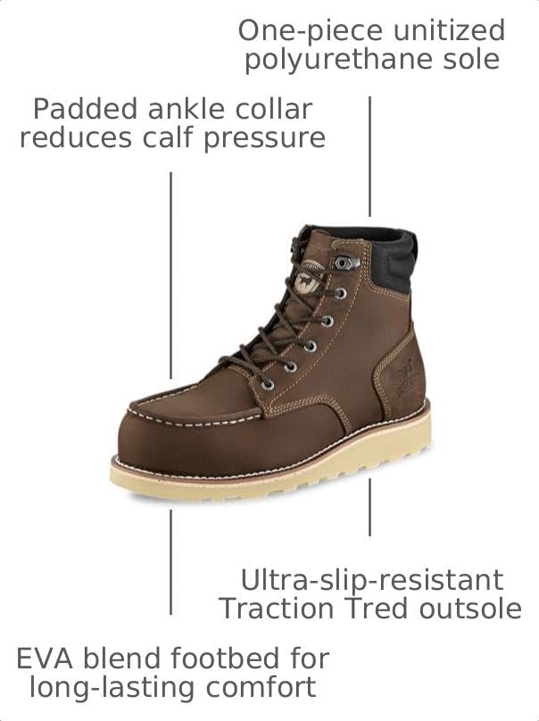 Irish Setter Pipestone 6" Unisex Steel Toe Work Boot
