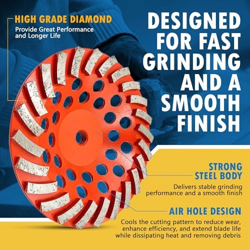 7" Diamond Grinding Wheel for Concrete, 24 Segments, 5/8"-11 Short Arbor