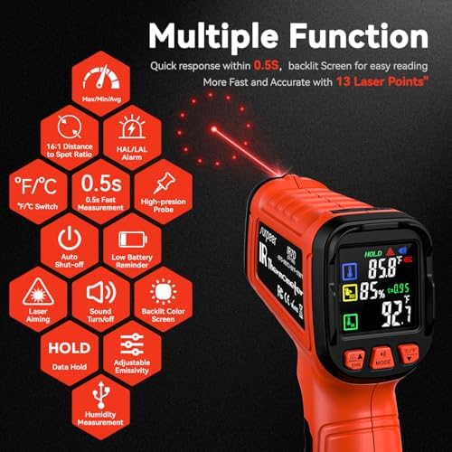 Infrared Thermometer Temperature Gun 1796°F 16:1 Laser